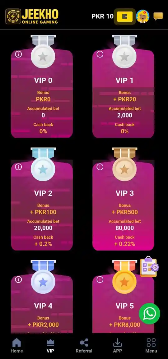 Vip bonuses in Jeekho Game