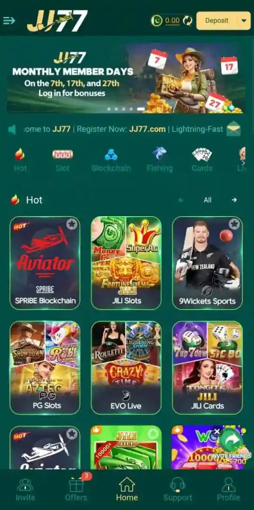 Dashboard of JJ77 Game.